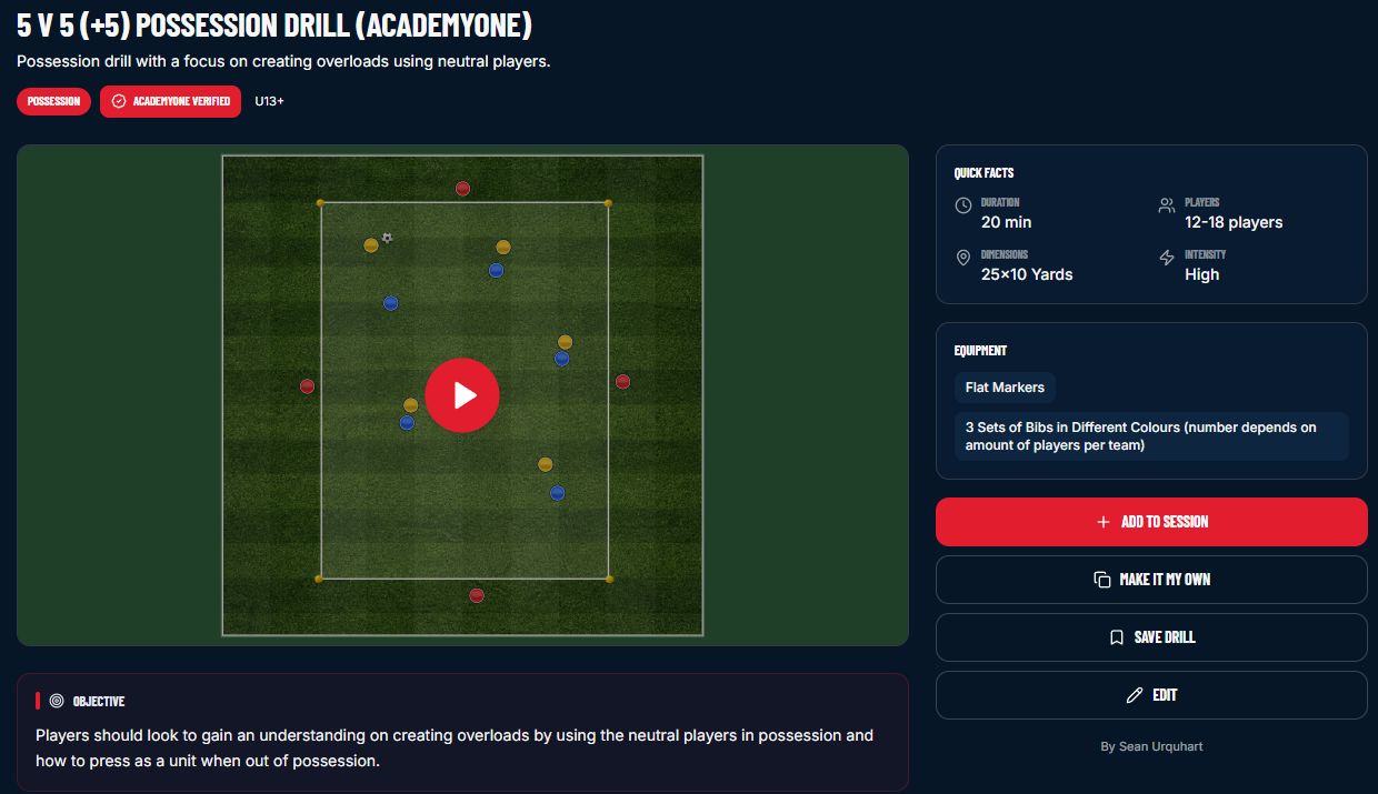 AcademyOne Verified possession drill with practice illustration, quick facts and Make it my own control